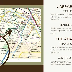 Prox.gare Montparnasse-galeries Lafayette! 4pers. Apartment